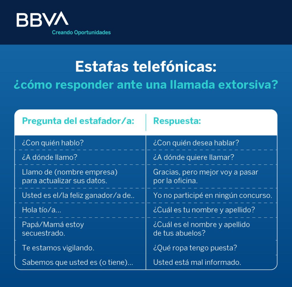 BBVAcom_2022_Estafas-telefonicas