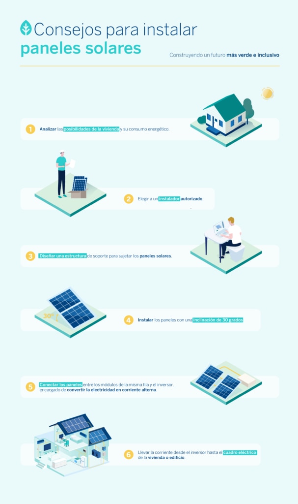 Así es el montaje de las placas que darán electricidad a tu casa u oficina permitiéndote ahorrar y contribuir con el medioambiente. Cómo instalar paneles solares y aprovechar la energía del sol