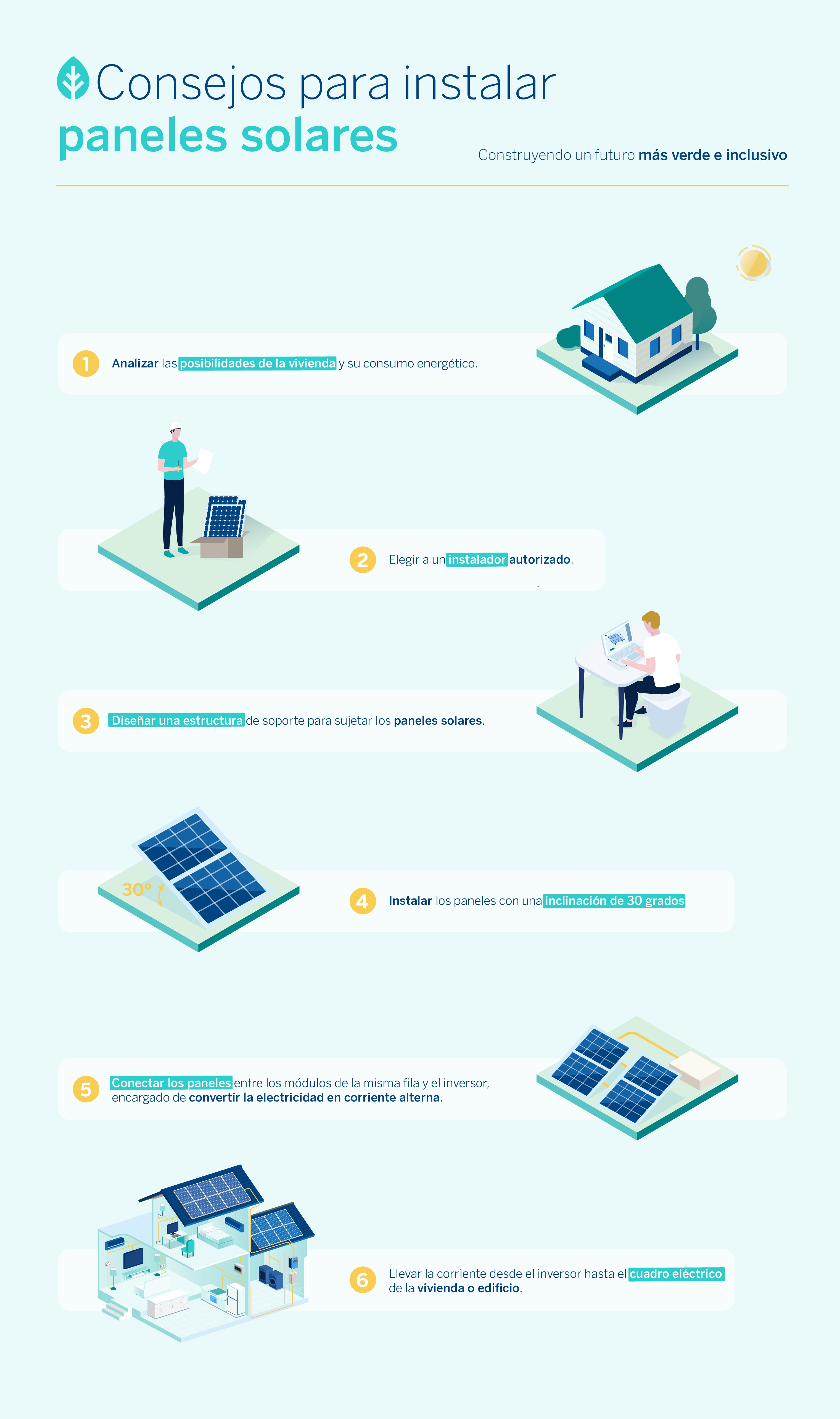 Así es el montaje de las placas que darán electricidad a tu casa u oficina permitiéndote ahorrar y contribuir con el medioambiente. Cómo instalar paneles solares y aprovechar la energía del sol