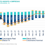 sitban1s22_Creditoempresas