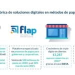 openpay mexico 2022-1