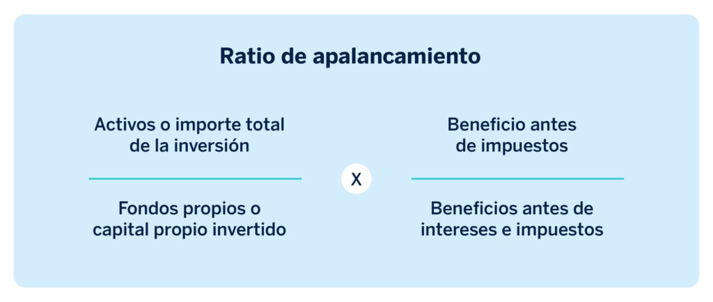Consejos para refinanciar las deudas de una empresa Consejos para refinanciar las deudas de una empresa