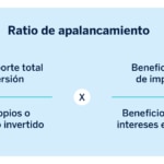 Consejos para refinanciar las deudas de una empresa