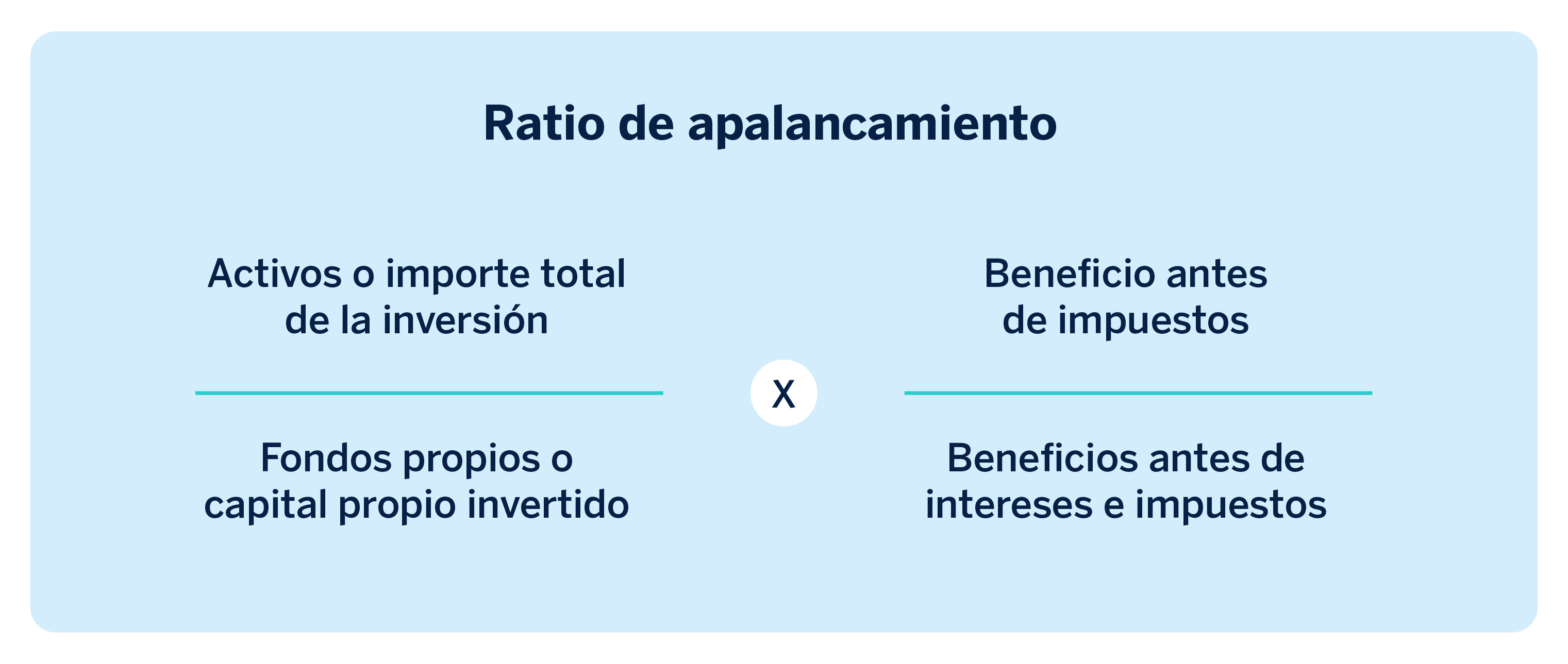 Consejos para refinanciar las deudas de una empresa Consejos para refinanciar las deudas de una empresa