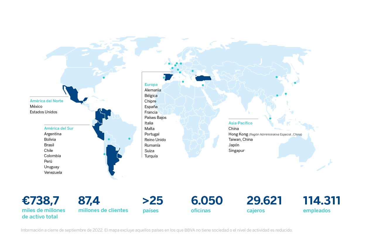 Mapa-Resultados-BBVA-3T2022_ESP