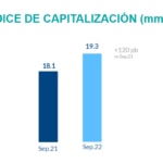 Resultados_3T2022_ICAP