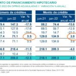 SIM2s2022 Originacion-ImResizer