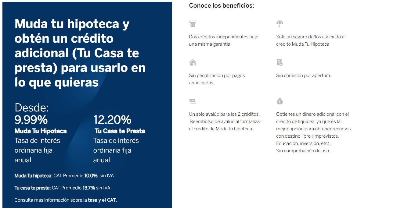 Negocio Hipotecario México Negocio Hipotecario México