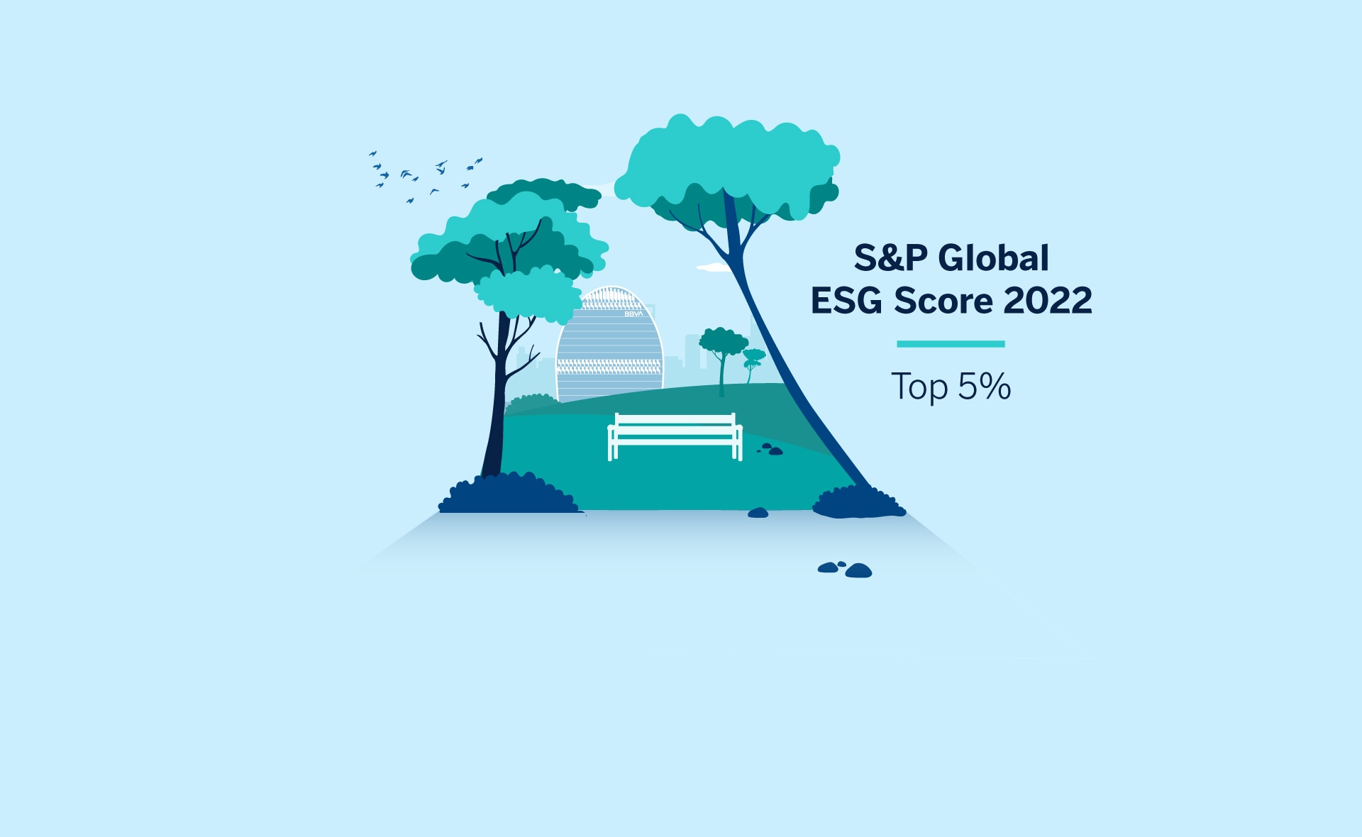 BBVA, recognized in the 2023 edition of S&P Global’s Sustainability Yearbook