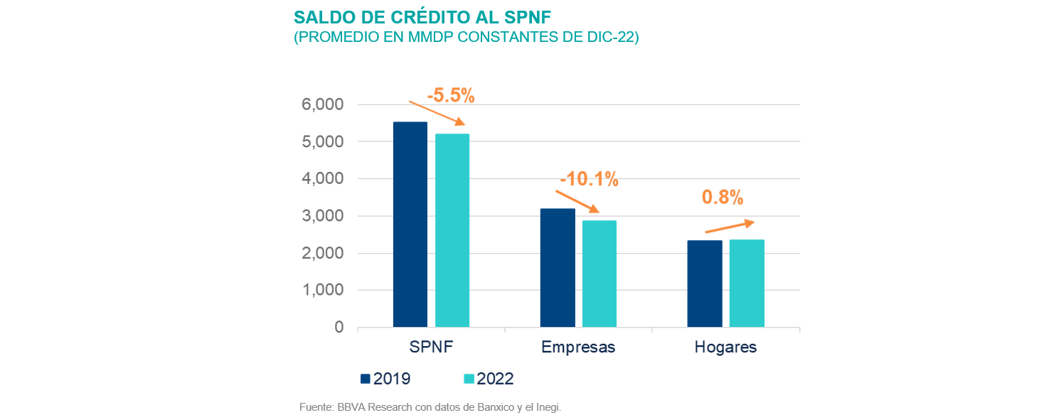 saldo spnf saldo spnf
