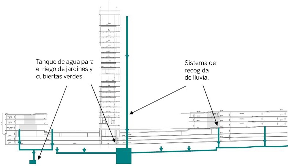 Fue en la Asamblea General de las Naciones Unidas de diciembre de 1992 cuando esta organización decidió establecer este día
¿Por qué se celebra el Día Mundial del Agua? Un recurso natural esencial