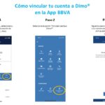 Funcionalidad Dimo BBVA México