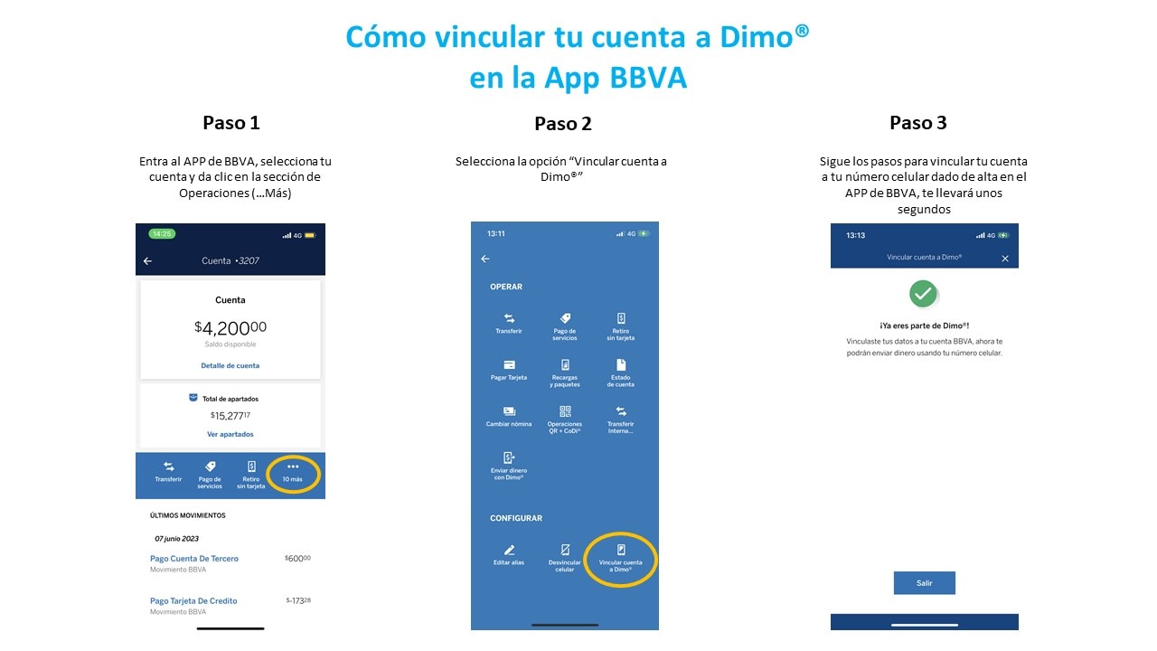 BBVA México informa que está listo para operar con sus 20 millones de