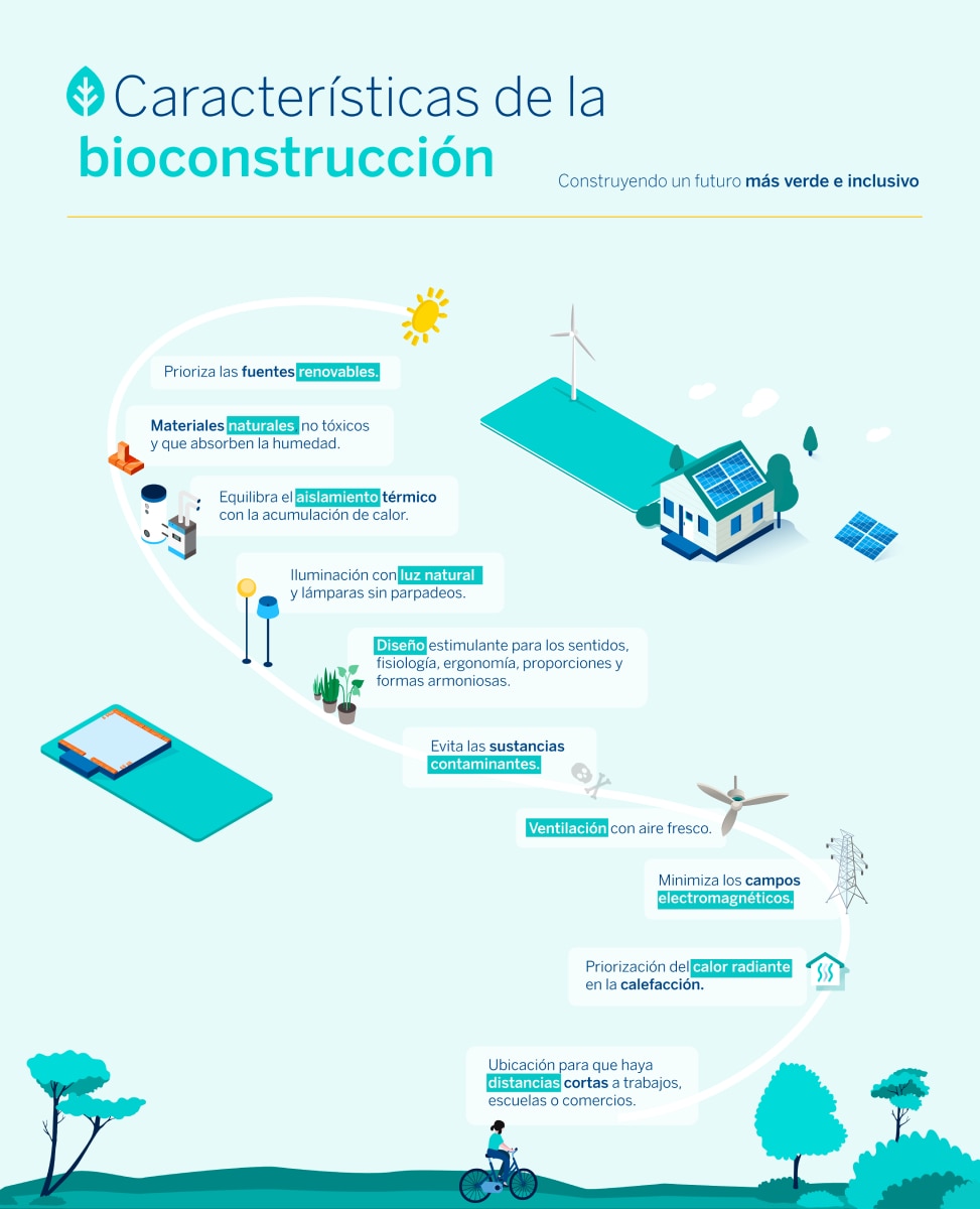 Qué es la bioconstrucción y qué beneficios tiene para el ser humano Qué es la bioconstrucción y qué beneficios tiene para el ser humano