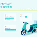 ¿Qué es una moto eléctrica? Movilidad sostenible sobre dos ruedas