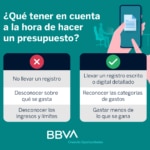 BBVA.com_2023_Infografia-Presupuesto