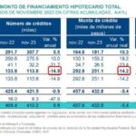 SitInmobiliaria24_Créditos