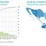 SitInmobiliaria24_Regional