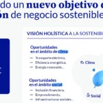 Objetivo BBVA canalización negocio sostenible