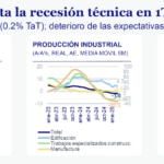 BBVA México anticipa contracción económica en 2025 y condiciones más favorables para el nearshoring