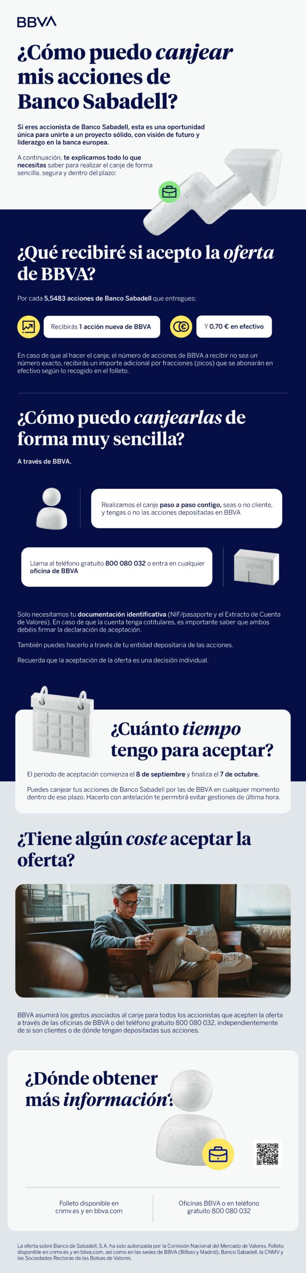 Qué tienen que hacer los accionistas de Banco Sabadell para aceptar la opa de BBVA