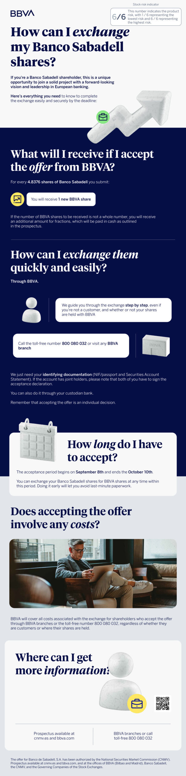 What Banco Sabadell shareholders need to do to accept BBVA's takeover bid