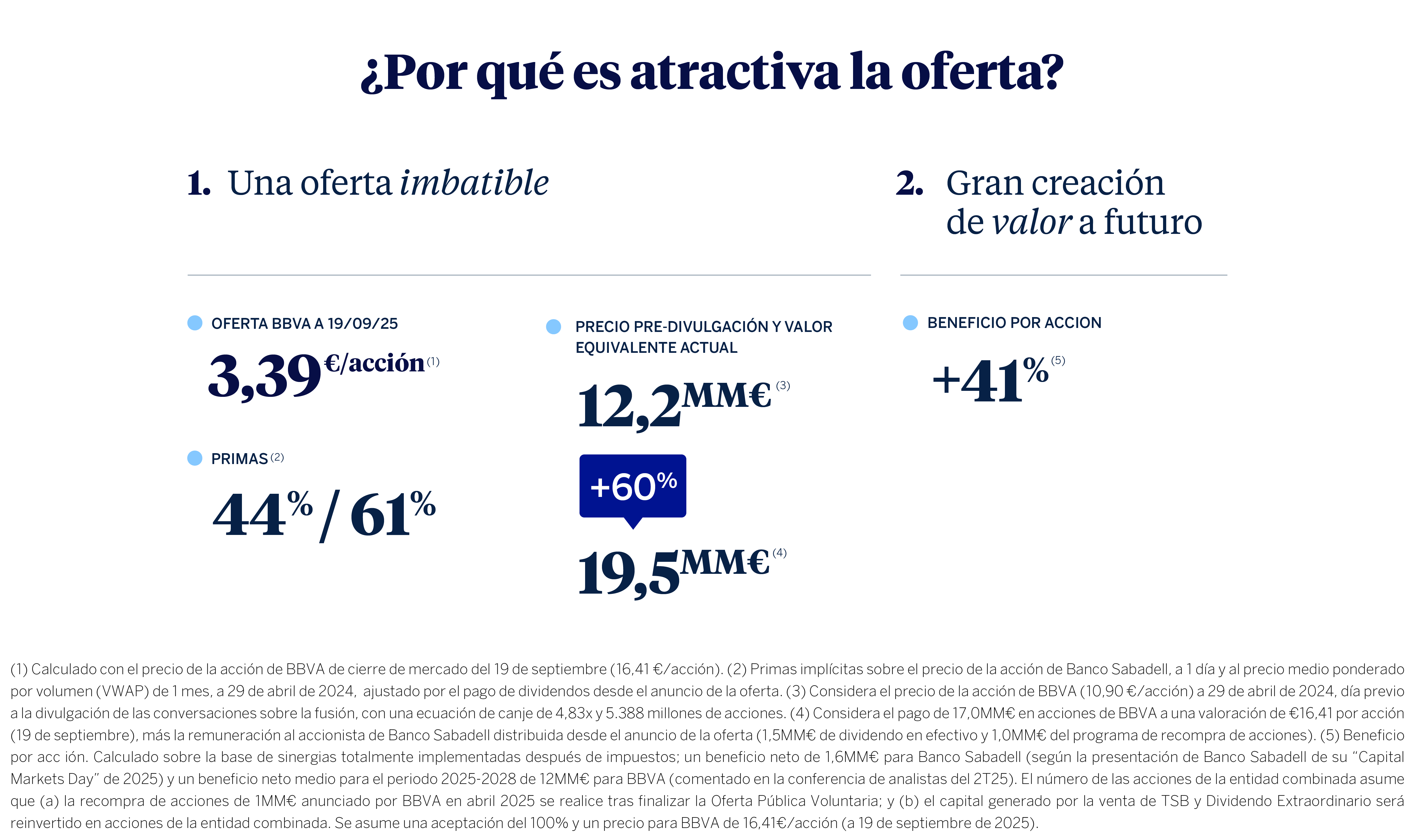 Oferta de compra de BBVA a los accionistas de Banco Sabadell | BBVA