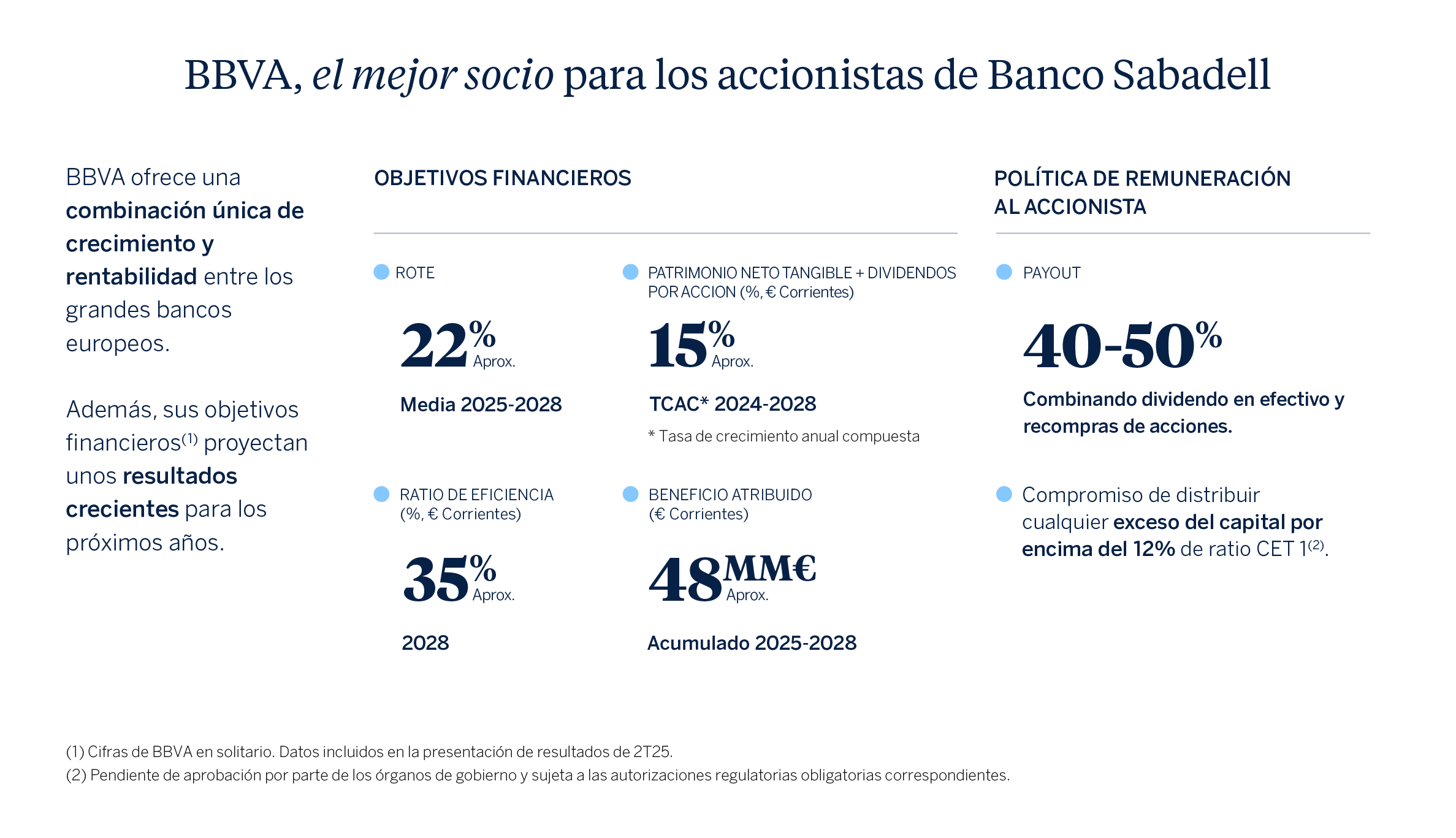 Microsite bloque mejor socio CAST DESK 3 octubre