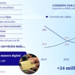 Comisiones 4T2025 BBVA Mexico