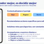 Score Buró BBVA Mexico
