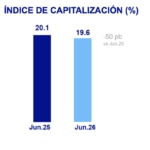 ICAP BBVA Mexico