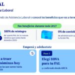 BBVA-FAL