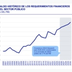 SHRFP Situacion Mexico