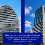 BBVA y su filial en Venezuela, BBVA Provincial, impulsan la recuperación tras los terremotos con 7,1 millones de euros movilizados y nuevas acciones locales