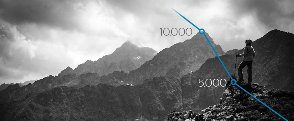 risks, risk management, mountains certificacion-riesgos bbva