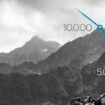 risks, risk management, mountains certificacion-riesgos bbva