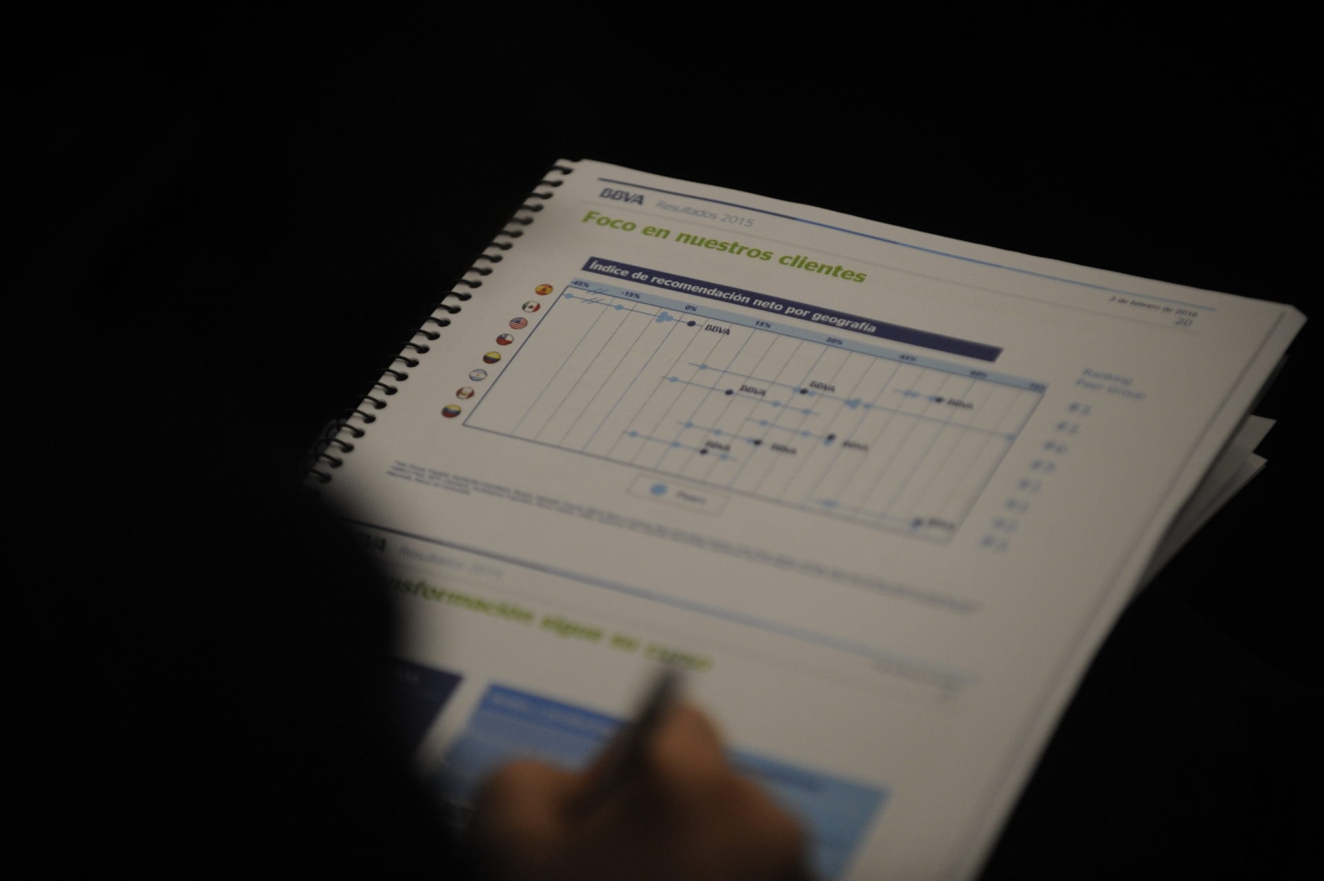 Presentation of results 4Q 2015