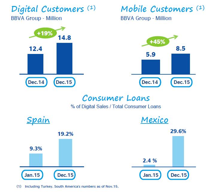 EN_grafico2_results EN_grafico2_results