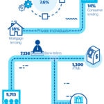 BBVA closes 2015 with noteworthy performance indicators