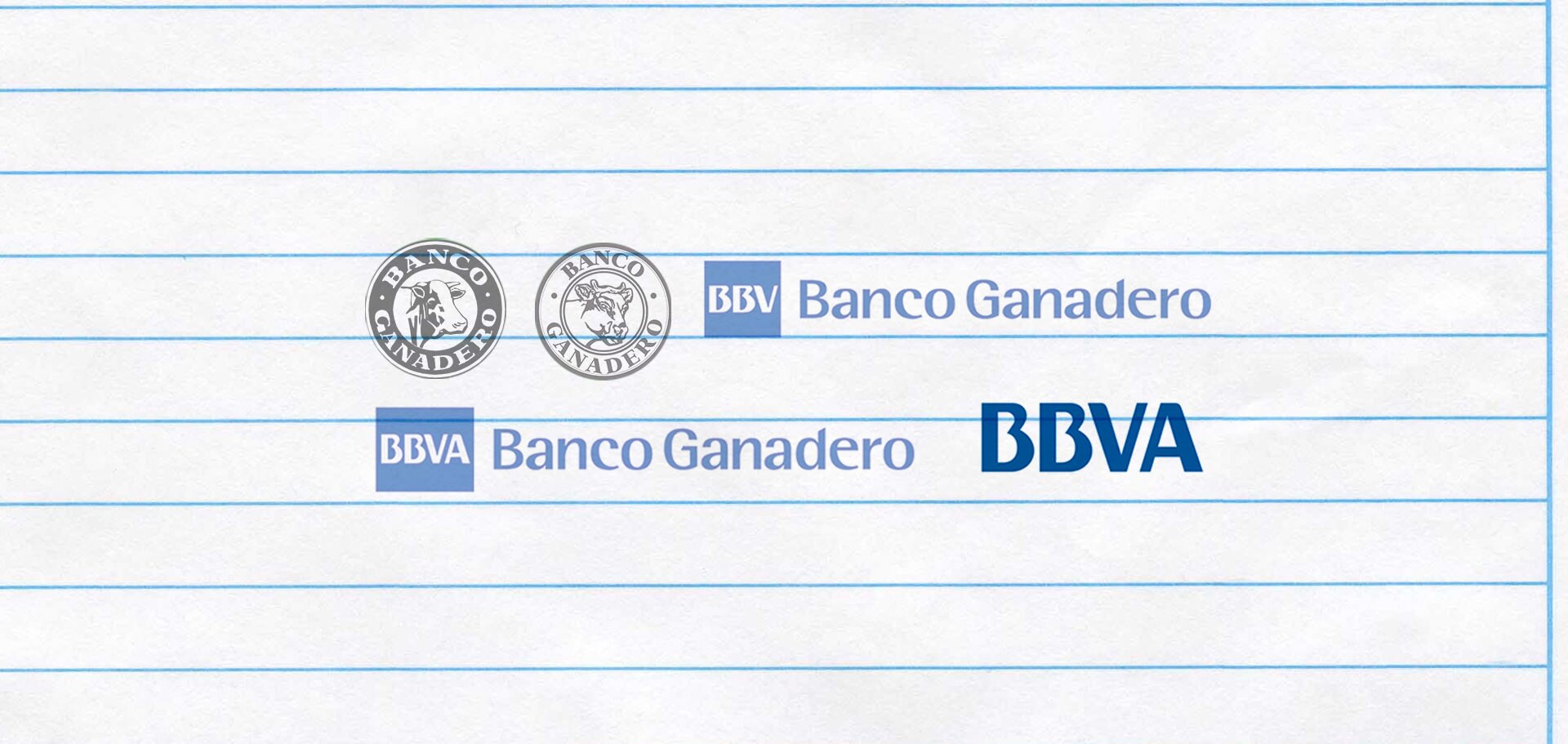 Image of BBVA Colombia Logo evolution