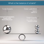 Balance sheet structure Photo_balance sheet structure