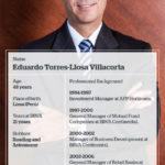 Ficha de Eduardo Torres-Llosa