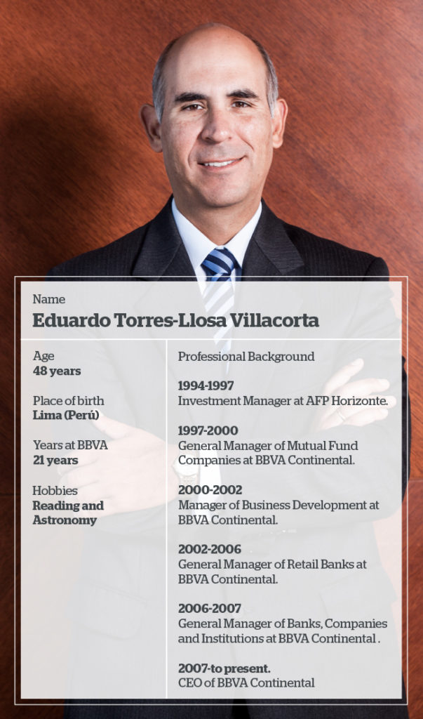 Ficha de Eduardo Torres-Llosa BBA Ficha de Eduardo Torres-Llosa