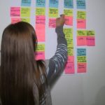 Image of Quarterly planning of BBVA Continental in Lima agile Scrum