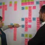image of Employees work in the quarterly planning of BBVA Continental, scrum, agile