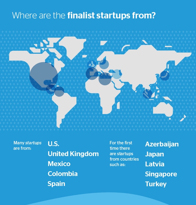 BBVAOpenTalent-2016-infografias-finalistas-2016-07 BBVAOpenTalent-2016-infografias-finalistas-2016-07
