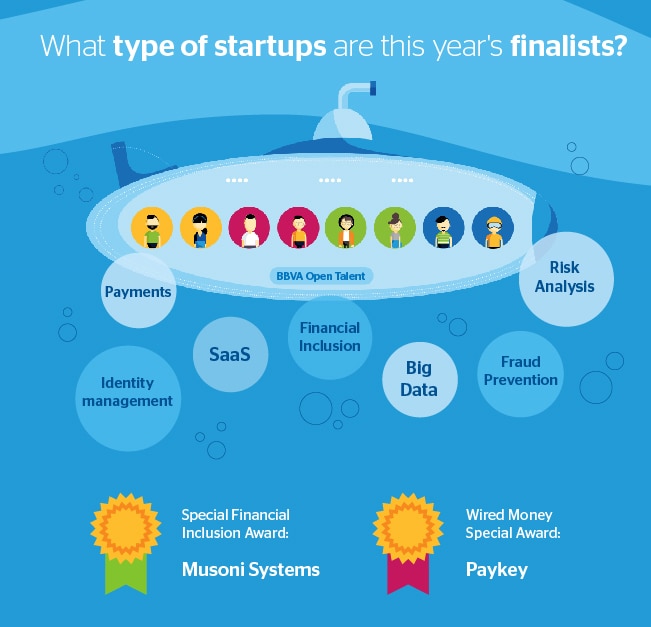 BBVAOpenTalent-2016-infografias-finalistas-2016-08