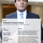 Eduardo Osuna profile Eduardo Osuna profile