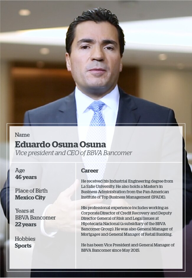 Eduardo Osuna profile Eduardo Osuna profile
