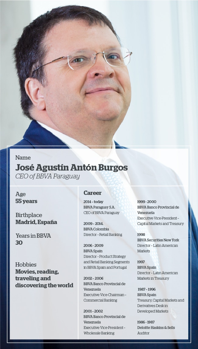 José Agustín Antón José Agustín Antón